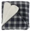 Teo fleece plaid